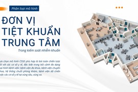 Phân Loại Các Mô Hình Đơn Vị Tiệt Khuẩn Trung Tâm (CSSD) Trong Kiểm Soát Nhiễm Khuẩn