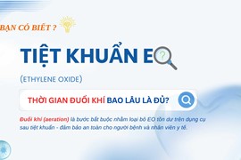 Bạn Có Biết? Tiệt Khuẩn EO? Thời Gian Đuổi Khí Bao Lâu Là Đủ?