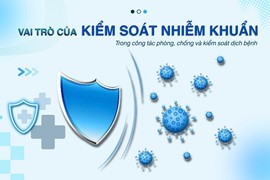 Vai Trò Của Kiểm Soát Nhiễm Khuẩn Trong Bối Cảnh Dịch Bệnh