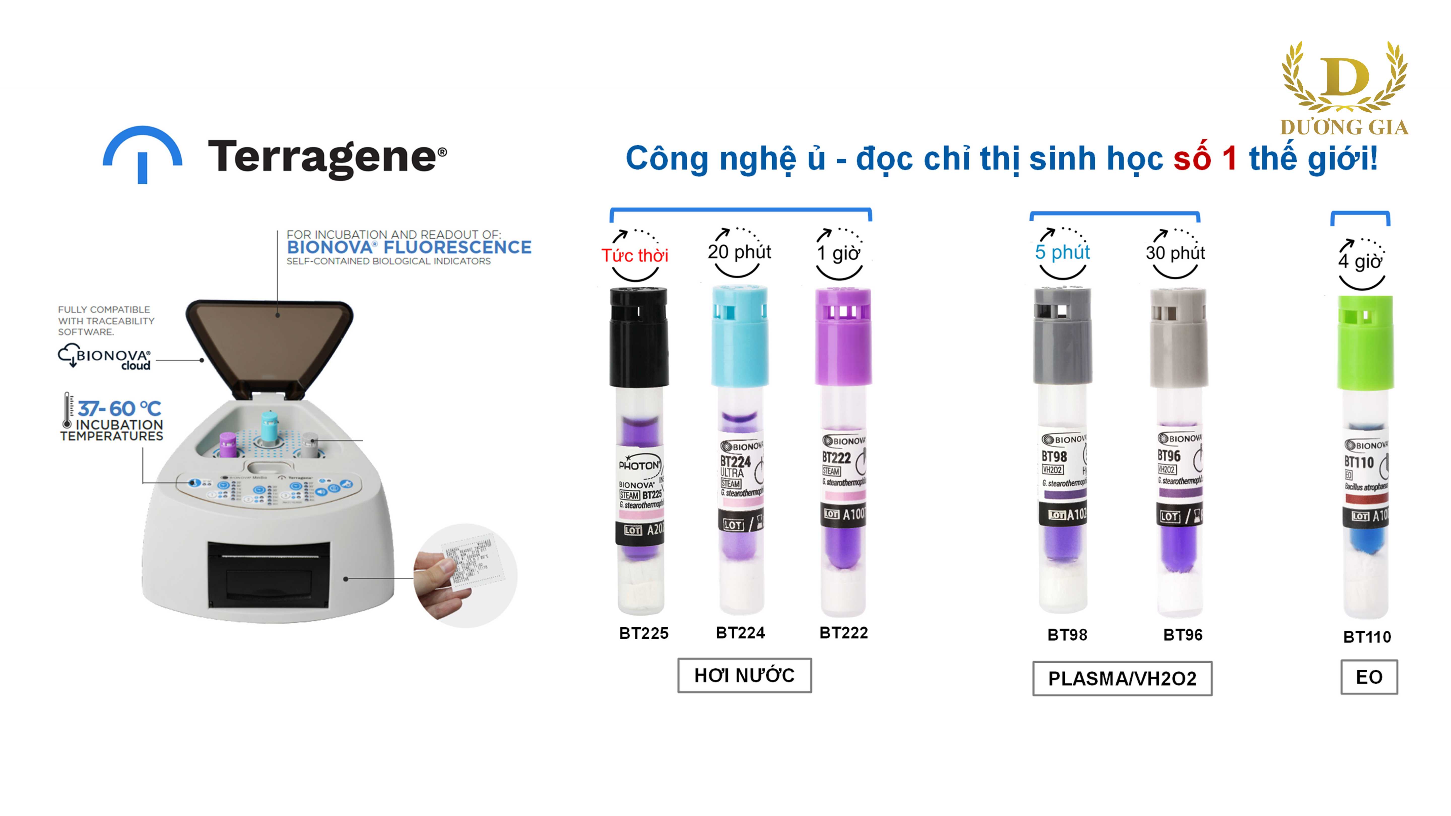 Cách tiếp cận bất động sản nhanh nhất