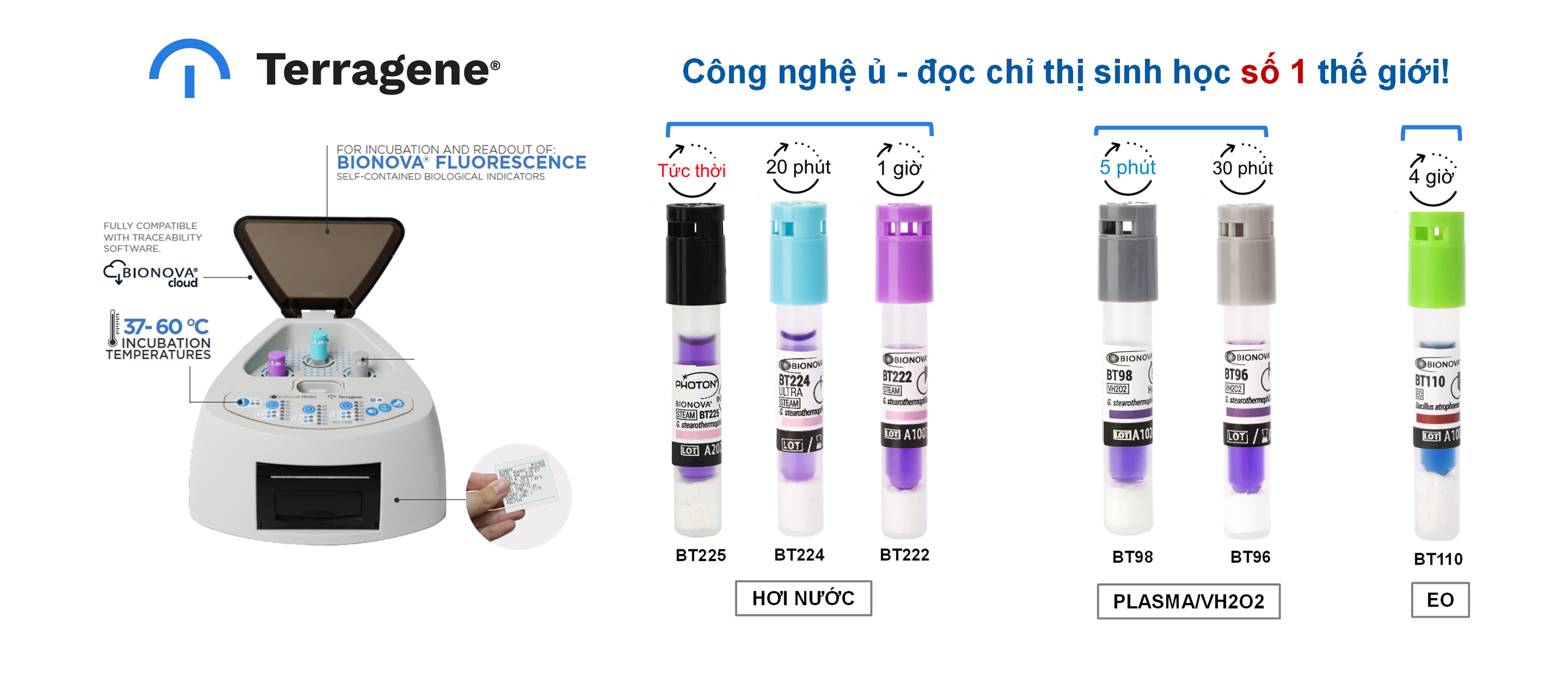 Cách tiếp cận bất động sản nhanh nhất